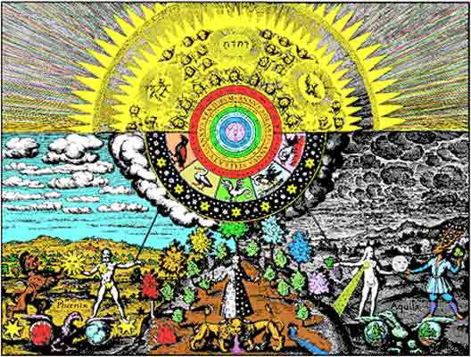 Human enterprise chained to the cosmic machinery